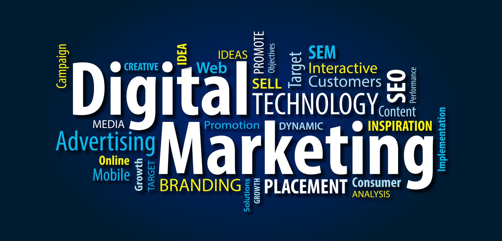 10 things you should get started with if you want to move to digital  marketing – kuanza.blog